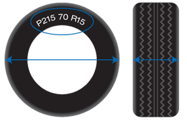 How to measure tires image